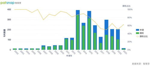 活躍用戶超10億，蘋果的軟件服務還有什么鮮為人知的殺手锏？